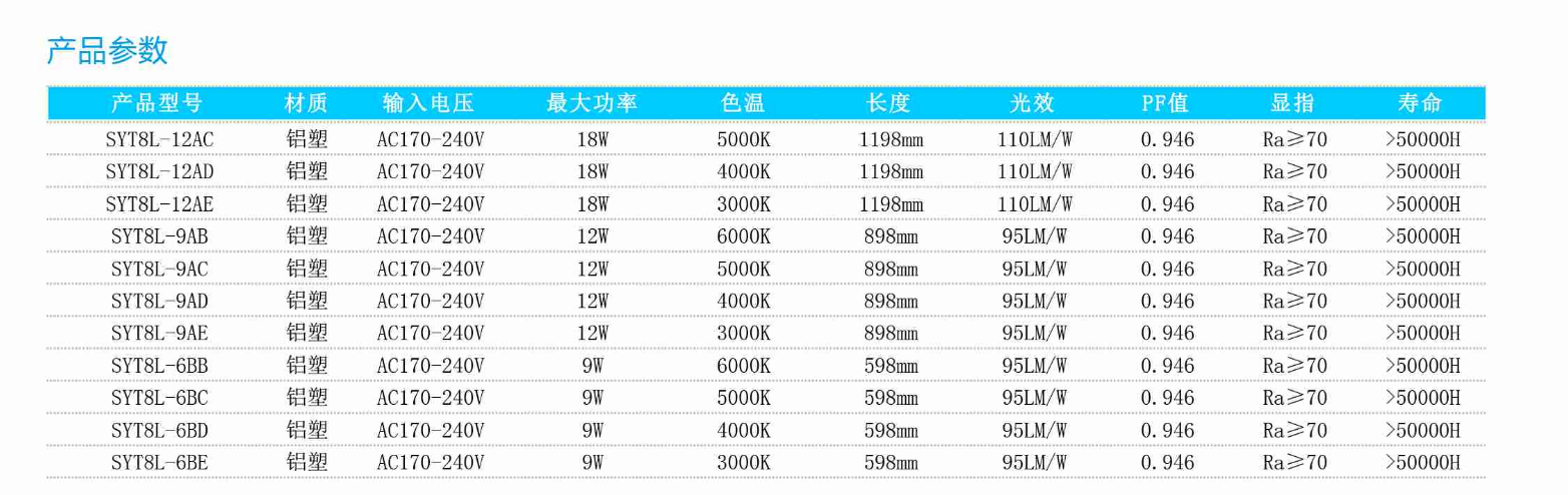 T8燈管 T8燈管